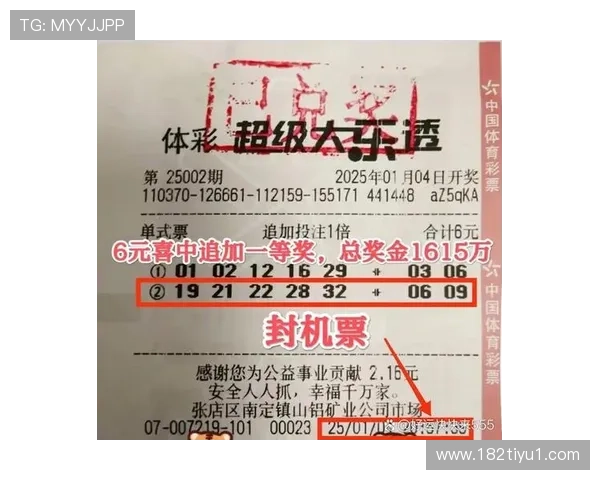 大乐透开奖奖金再创新高，今晚头奖花落谁家？