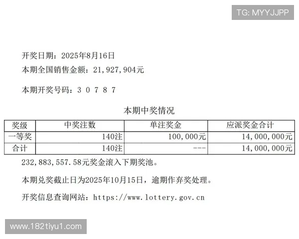 第46期彩票开奖号码正式公布结果 第46期彩票开奖号码正式公布结果